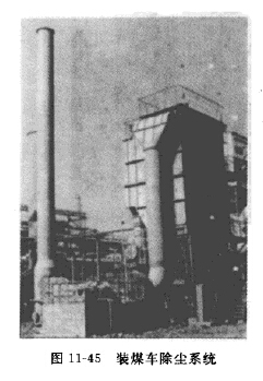 装煤车除尘器 装煤车除尘器