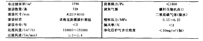 袋式除尘器主要技术参数 袋式除尘器主要技术参数