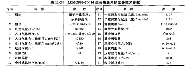 长袋脉冲除尘罌技术参数 长袋脉冲除尘罌技术参数