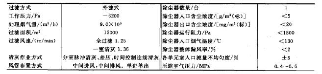 除尘器基本参数 除尘器基本参数