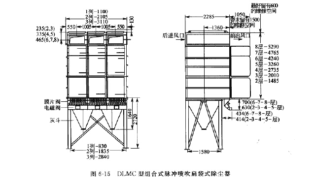 DLMC型组合式脉冲喷吹扁袋式除尘器外形尺