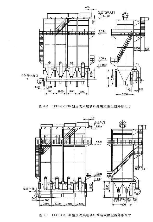 LFEF型反吹风玻璃纤维袋式除尘器
