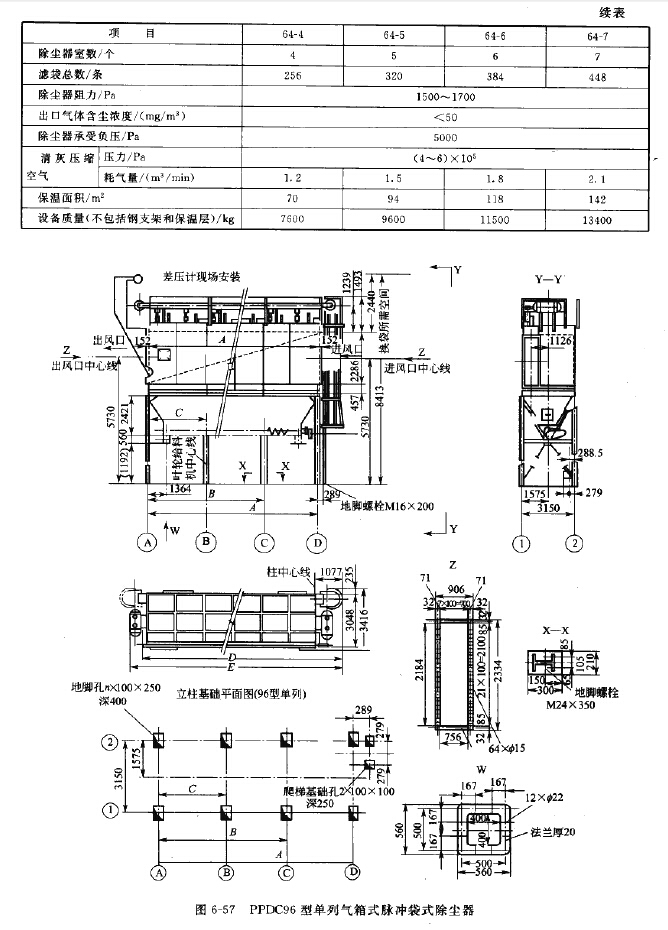 PPDC96型单列气箱式脉冲袋式除尘器 PPDC96型单列气箱式脉冲袋式除尘器