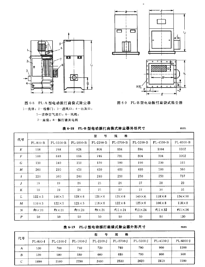 PL-B型电动振打扁袋式除尘器
