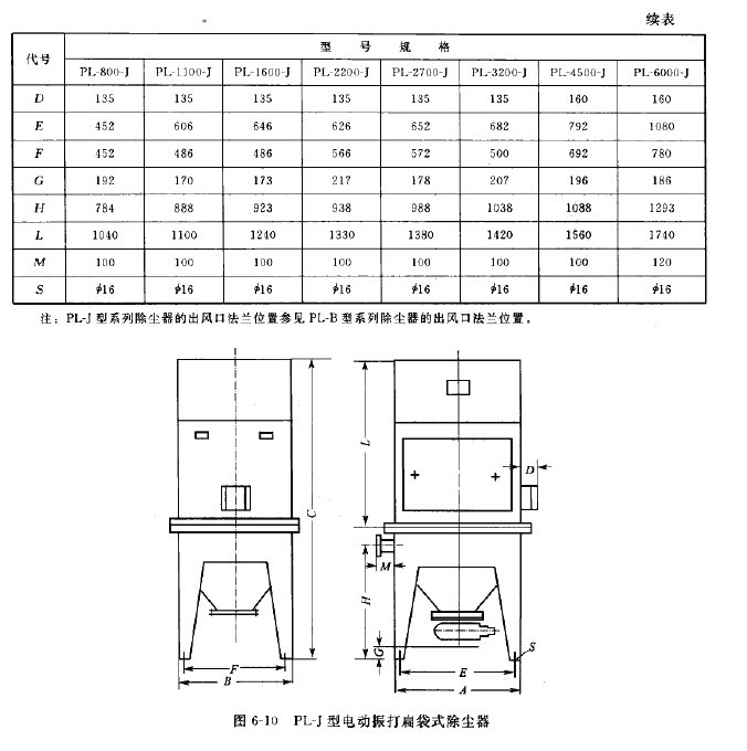 PL-J型电动振打扁袋式除尘器