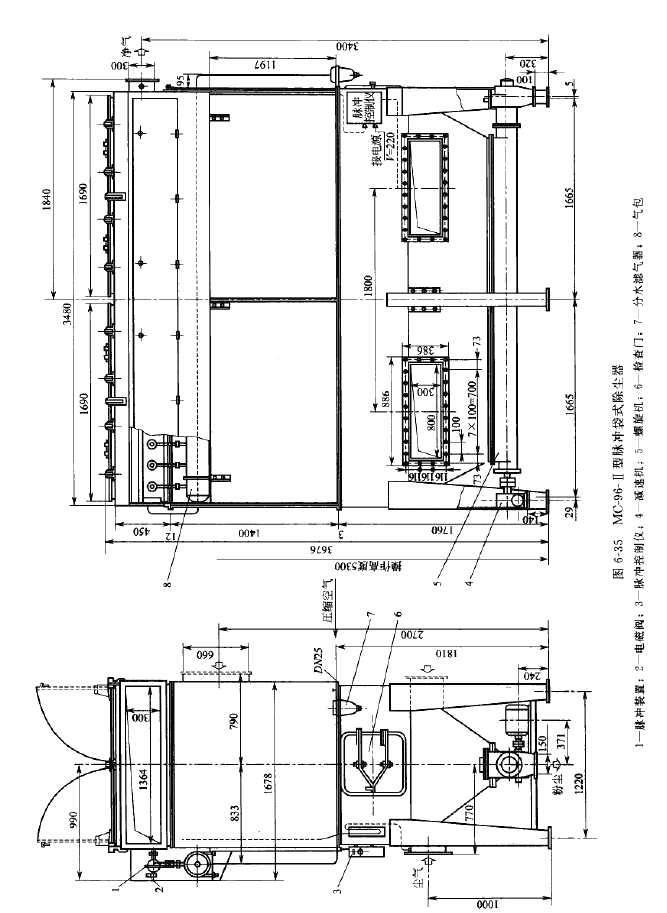 MC-Ⅱ型脉冲袋式除尘器技术性能 MC-Ⅱ型脉冲袋式除尘器技术性能