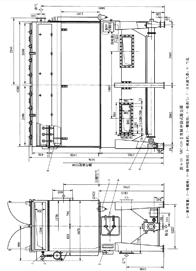MC-Ⅱ型脉冲袋式除尘器技术性能 MC-Ⅱ型脉冲袋式除尘器技术性能