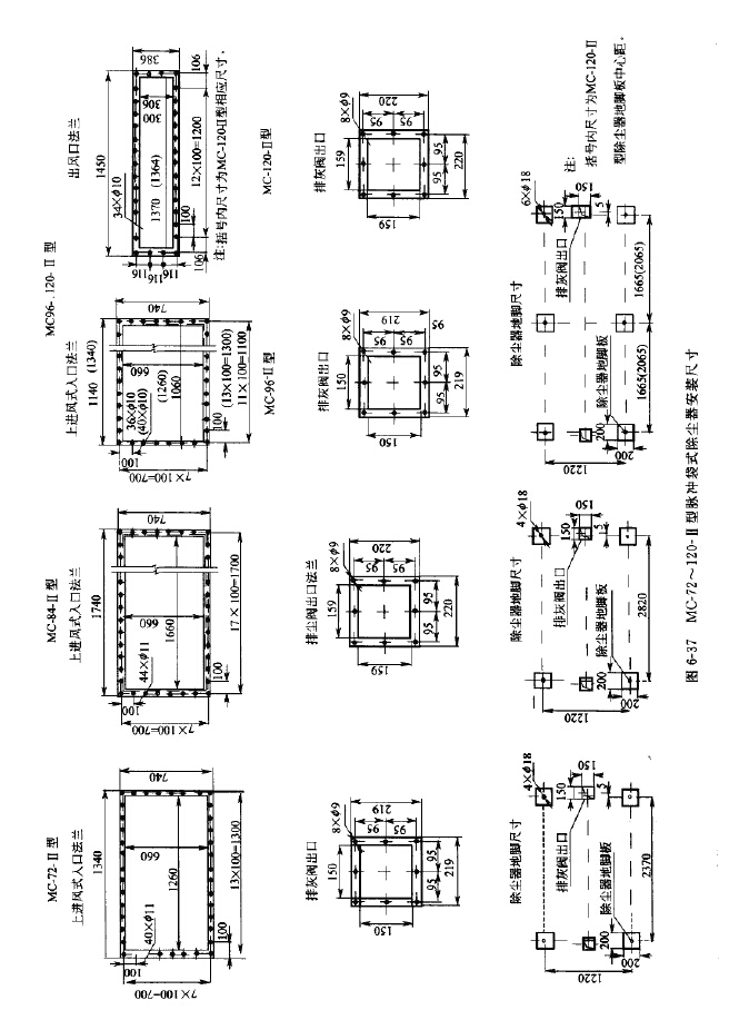 MC-Ⅱ型脉冲袋式除尘器技术性能 MC-Ⅱ型脉冲袋式除尘器技术性能