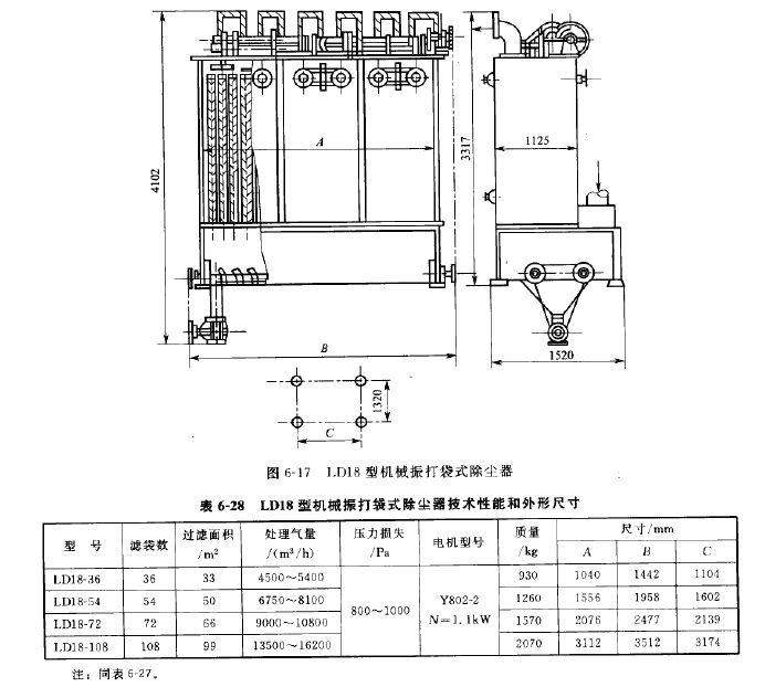 LD18型机械振打袋式除尘器 LD18型机械振打袋式除尘器