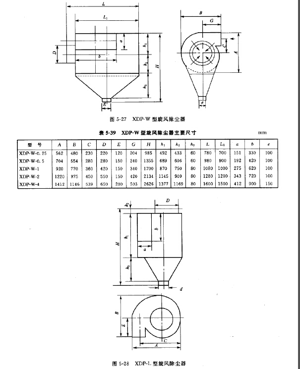 XDP-W型旋风除尘器主要尺
