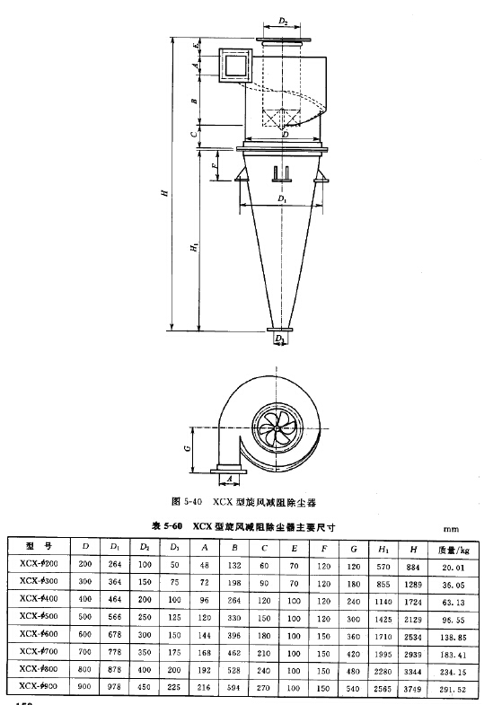 XCX型旋风减阻除尘器