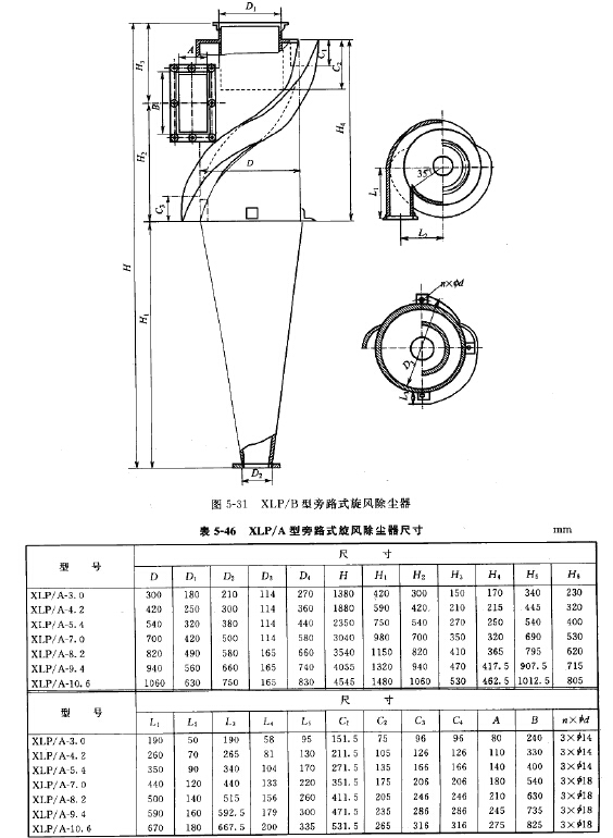 XLP/B型旁路式旋风除尘器尺寸 XLP/B型旁路式旋风除尘器尺寸