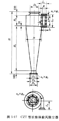CZT型长锥体旋风除尘器