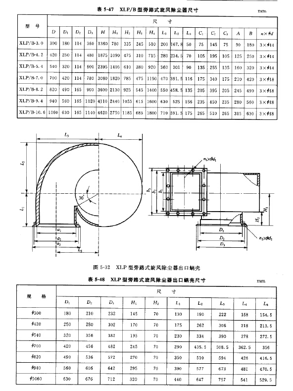 XLP/B型旁路式旋风除尘器尺寸 XLP/B型旁路式旋风除尘器尺寸