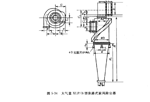 大气量XLP/B型旁路式旋风除尘器 大气量XLP/B型旁路式旋风除尘器