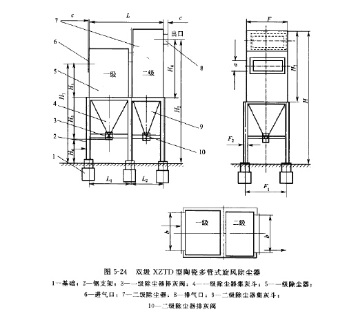双级XZTD型陶瓷多管式旋风除尘器 双级XZTD型陶瓷多管式旋风除尘器