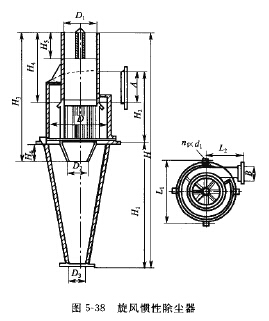 旋风惯性除尘器 旋风惯性除尘器