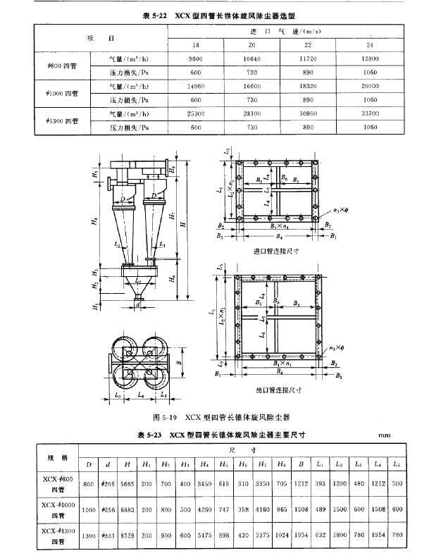 XCX型四管长锥体旋风除尘器