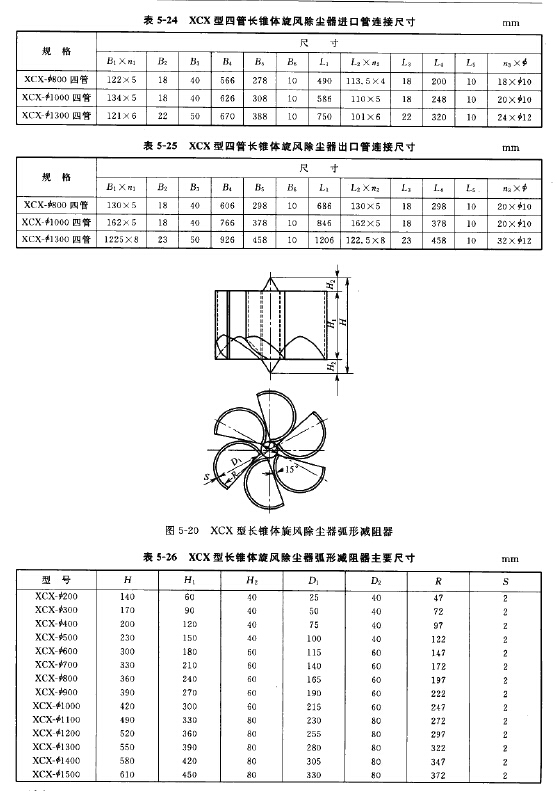XCX型四管长锥体旋风除尘器选型
