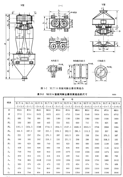 XLT/A型旋风除尘器双筒组合 XLT/A型旋风除尘器双筒组合