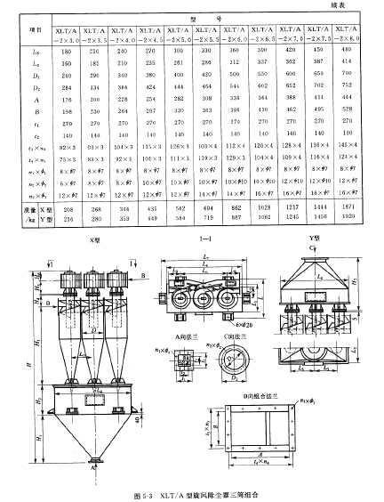 XLT/A型旋风除尘器三筒组合 XLT/A型旋风除尘器三筒组合