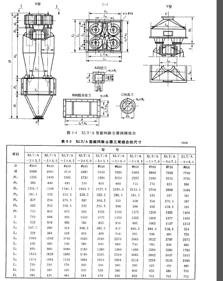 XLT/A型旋风除尘器四筒组合 XLT/A型旋风除尘器四筒组合