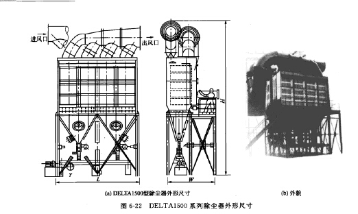 DELTA1500型塑烧板除尘器 DELTA1500型塑烧板除尘器