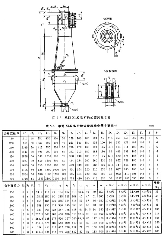 单筒XLK型扩散式旋风除尘器 单筒XLK型扩散式旋风除尘器