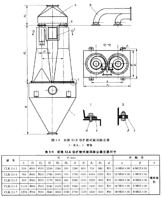 双筒XLK型扩散式旋风除尘器 双筒XLK型扩散式旋风除尘器