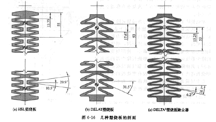 塑烧板的剖面 塑烧板的剖面