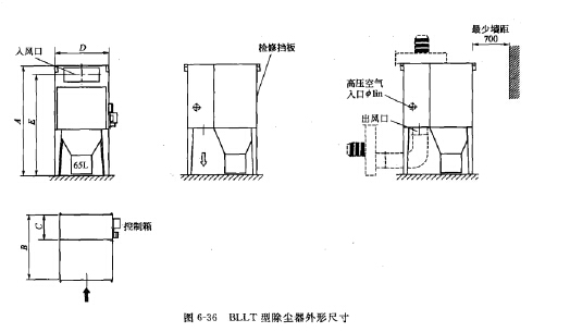 BLLT型除尘器外形尺 BLLT型除尘器外形尺
