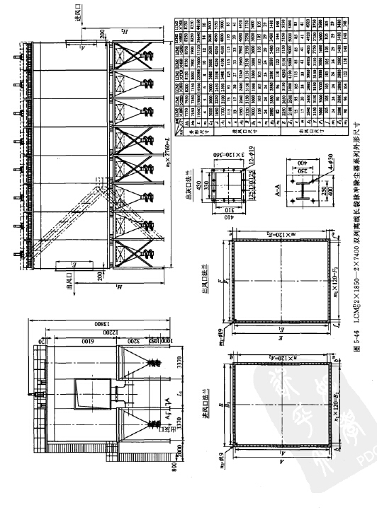 LCMd/gl850_6500双列离线长袋脉冲除尘器系列外形尺寸 LCMd/gl850_6500双列离线长袋脉冲除尘器系列外形尺寸
