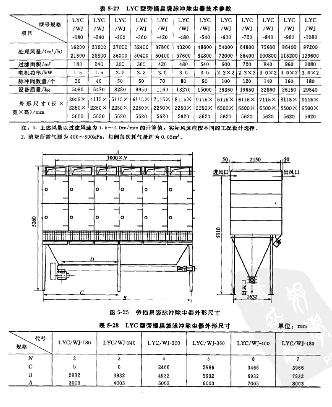 LYC型旁插扁袋脉冲除尘器 LYC型旁插扁袋脉冲除尘器