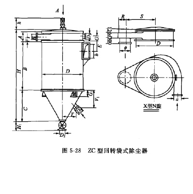 ZC型回转袋式除尘器