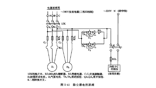 PLCM型侧喷脉冲除尘器电气原理