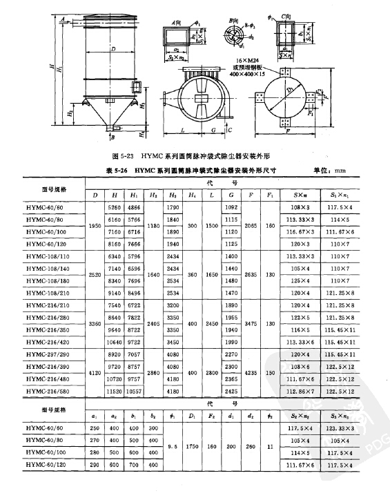 HYMC型圆筒脉冲袋式除尘器 HYMC型圆筒脉冲袋式除尘器