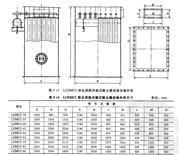 LCDMCC型仓顶脉冲袋式除尘器 LCDMCC型仓顶脉冲袋式除尘器