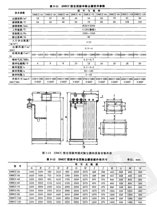 DMCC型脉冲袋式仓顶除尘器设备安装外形 DMCC型脉冲袋式仓顶除尘器设备安装外形