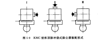 KMC型库顶脉冲袋式除尘器装配形式 KMC型库顶脉冲袋式除尘器装配形式