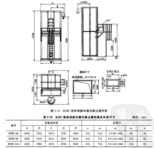KMC型库顶脉冲袋式除尘器外形 KMC型库顶脉冲袋式除尘器外形