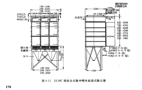 DLMC型组合式脉冲喷吹扁袋式除尘器