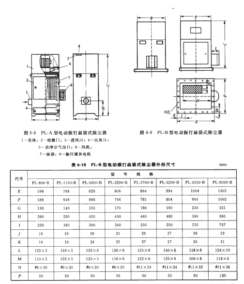 PL~B型电动振打扁袋式除尘器外形尺寸 PL~B型电动振打扁袋式除尘器外形尺寸