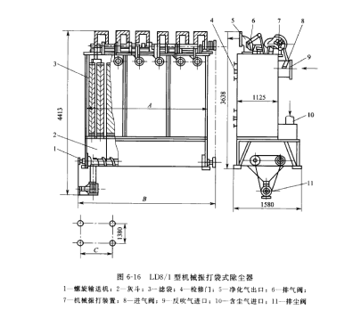 LDS/1型机械振打袋式除尘器 LDS/1型机械振打袋式除尘器