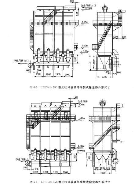LFEF型反吹风玻璃纤维袋式除尘器 LFEF型反吹风玻璃纤维袋式除尘器