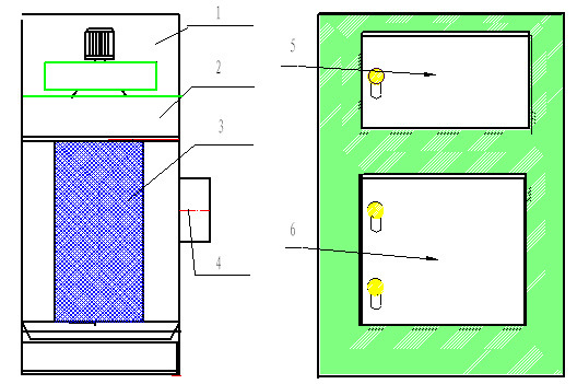 滤筒除尘器 滤筒除尘器
