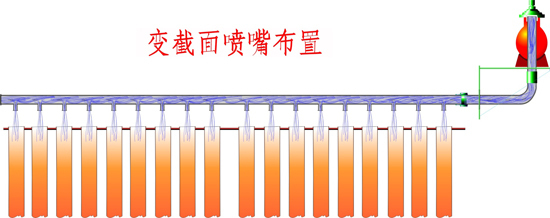 不锈钢喷吹管