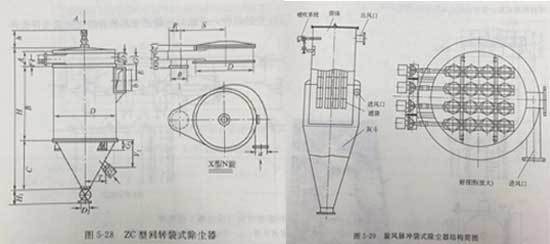 木工旋风脉冲袋式除尘器 木工旋风脉冲袋式除尘器
