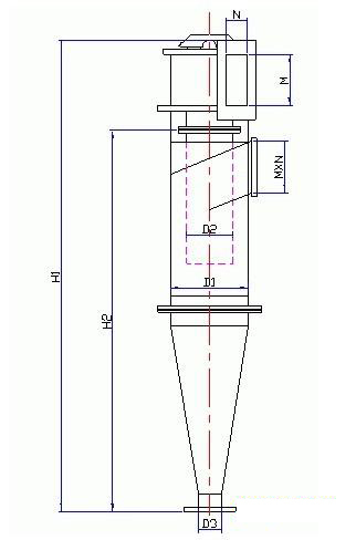 旋风除尘器 旋风除尘器