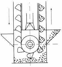 吸风口位置 吸风口位置